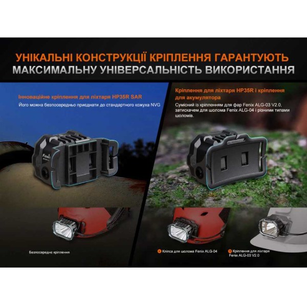 Фото - Фонарь налобный Fenix HP35RSAR